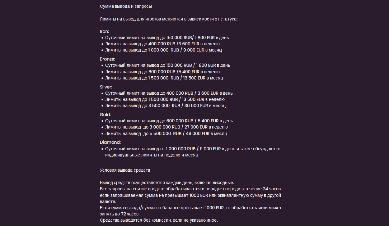 Процесс вывода денег из онлайн казино. 